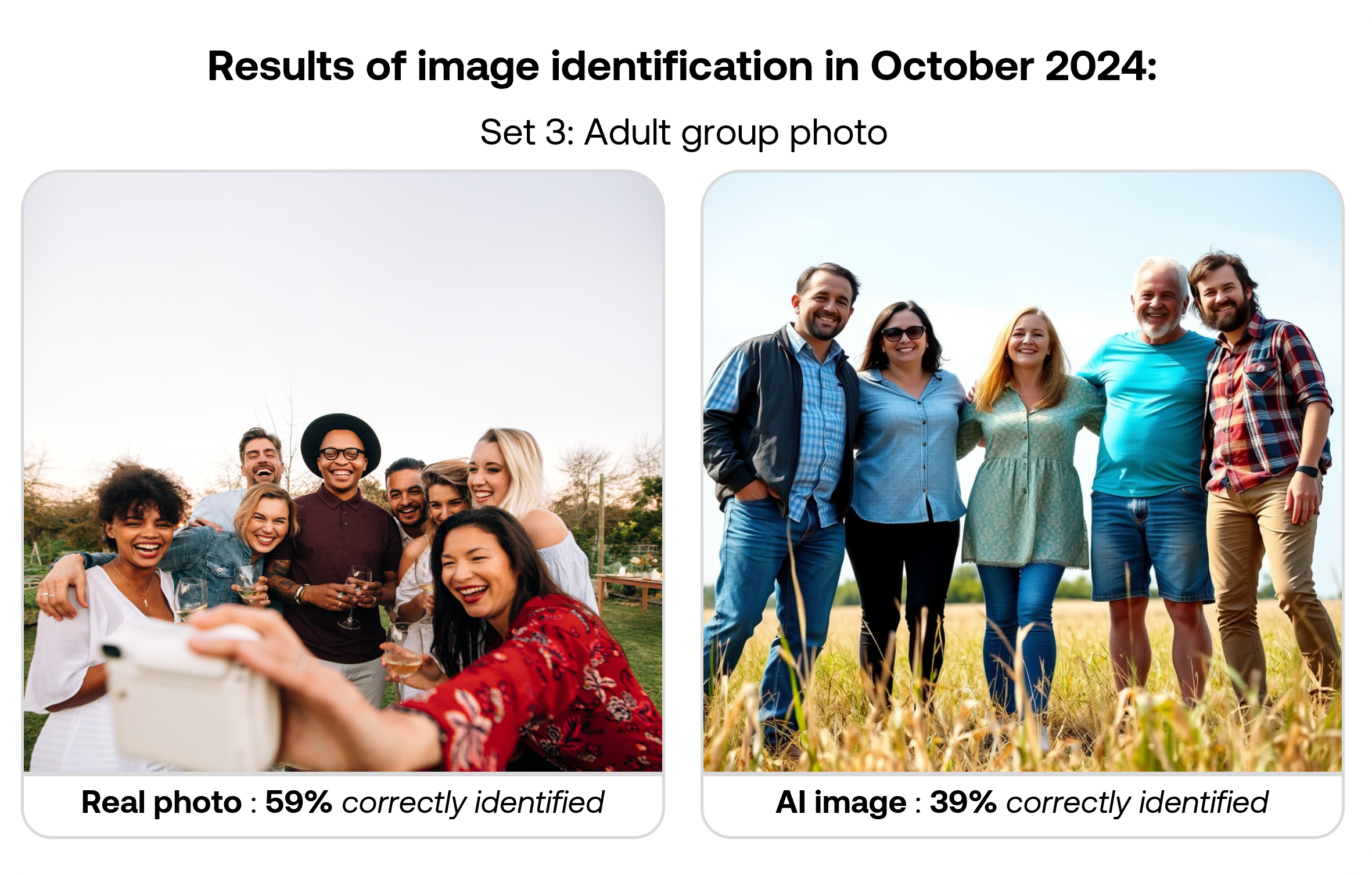 October 2024 survey third set